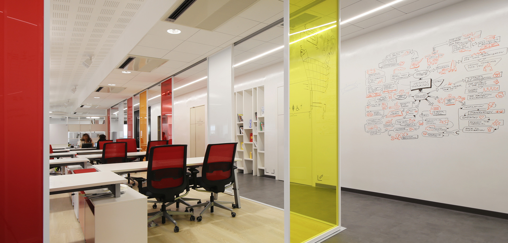 Systems Screens Sliding Gallery 3